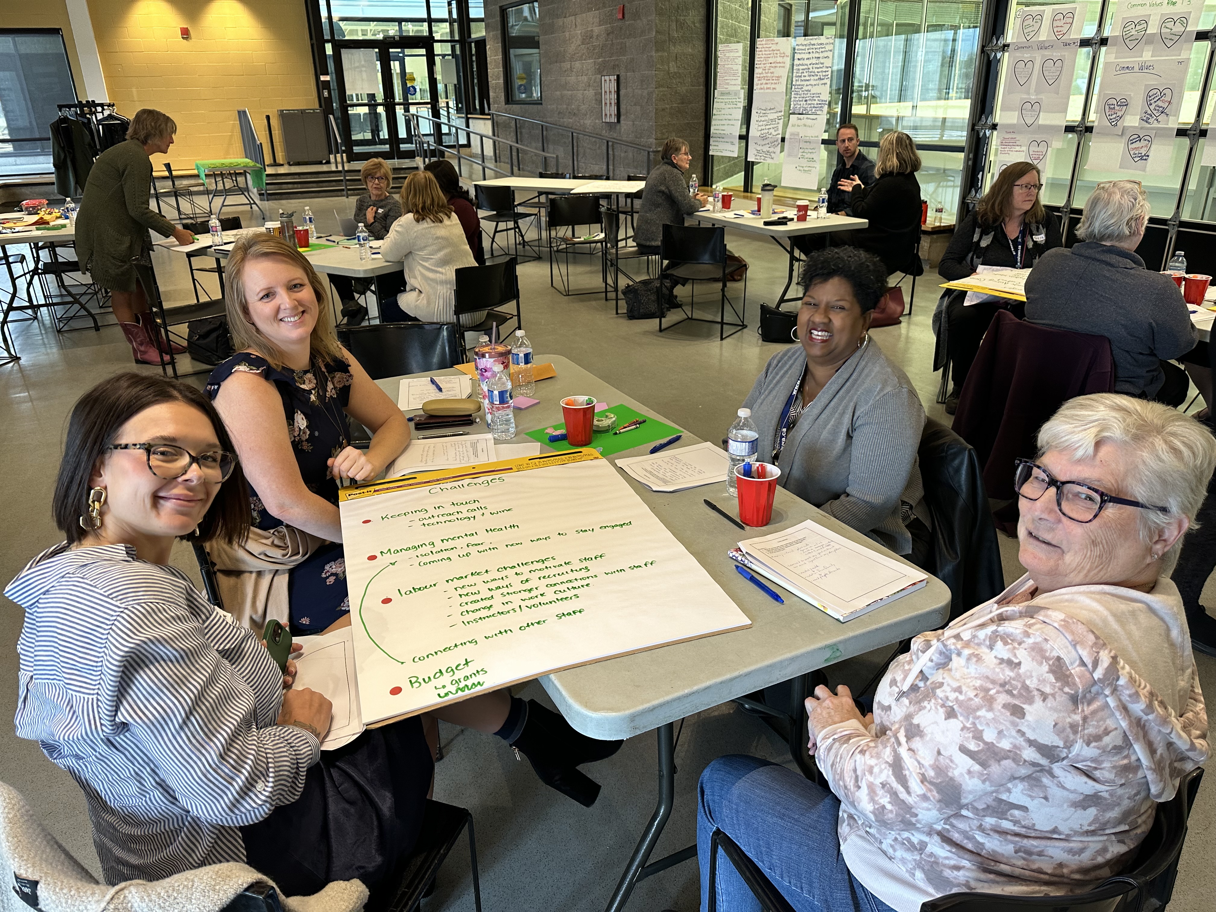 Staff and seniors creating the strategic plan together